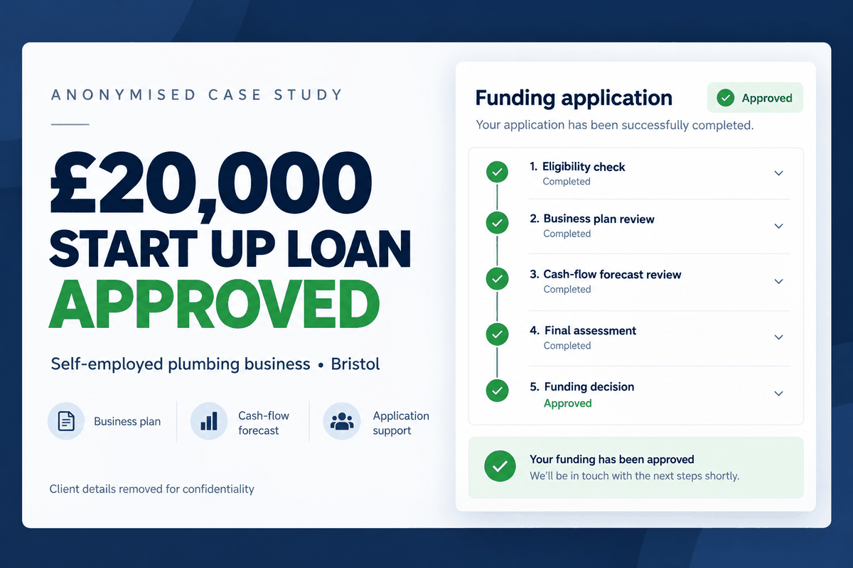 Case study document for a £20,000 Start Up Loan approval prepared with SignalCraft business support
